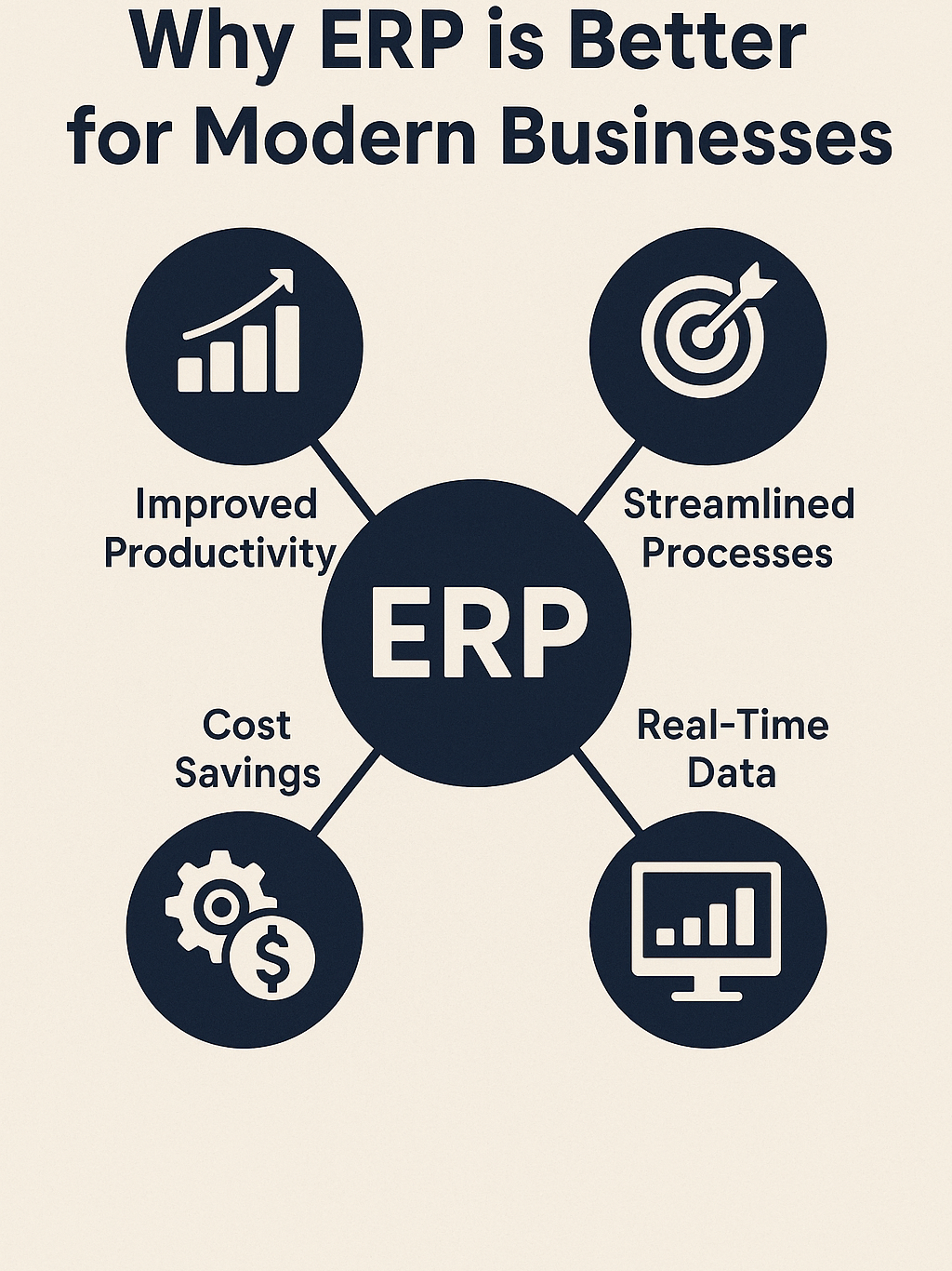 why erp is better for modern businesses